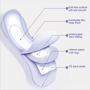 좋은 가격 OEM Designs Disposable Sanitary Napkin WOMEN Unscented and Fragrance-Free 온라인으로